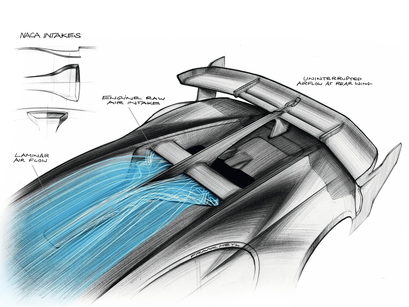 Automobile design，conceptual design，Bugatti，Hand drawn，design sketch，