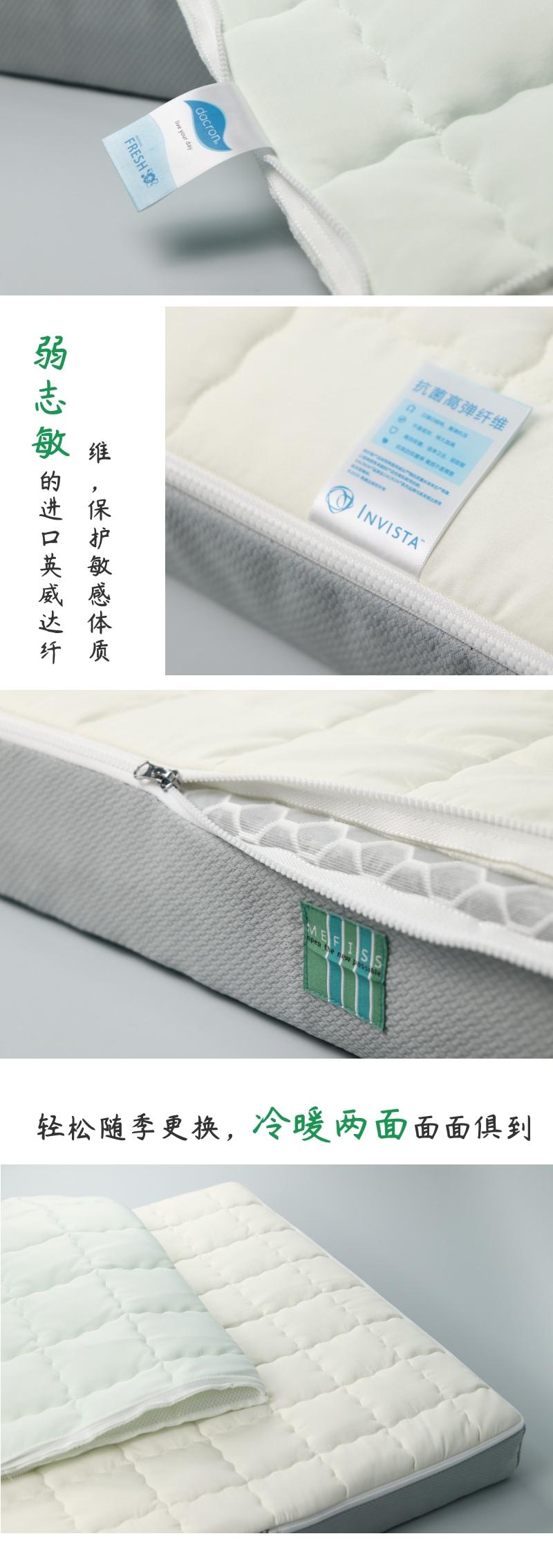Children's mattress，，