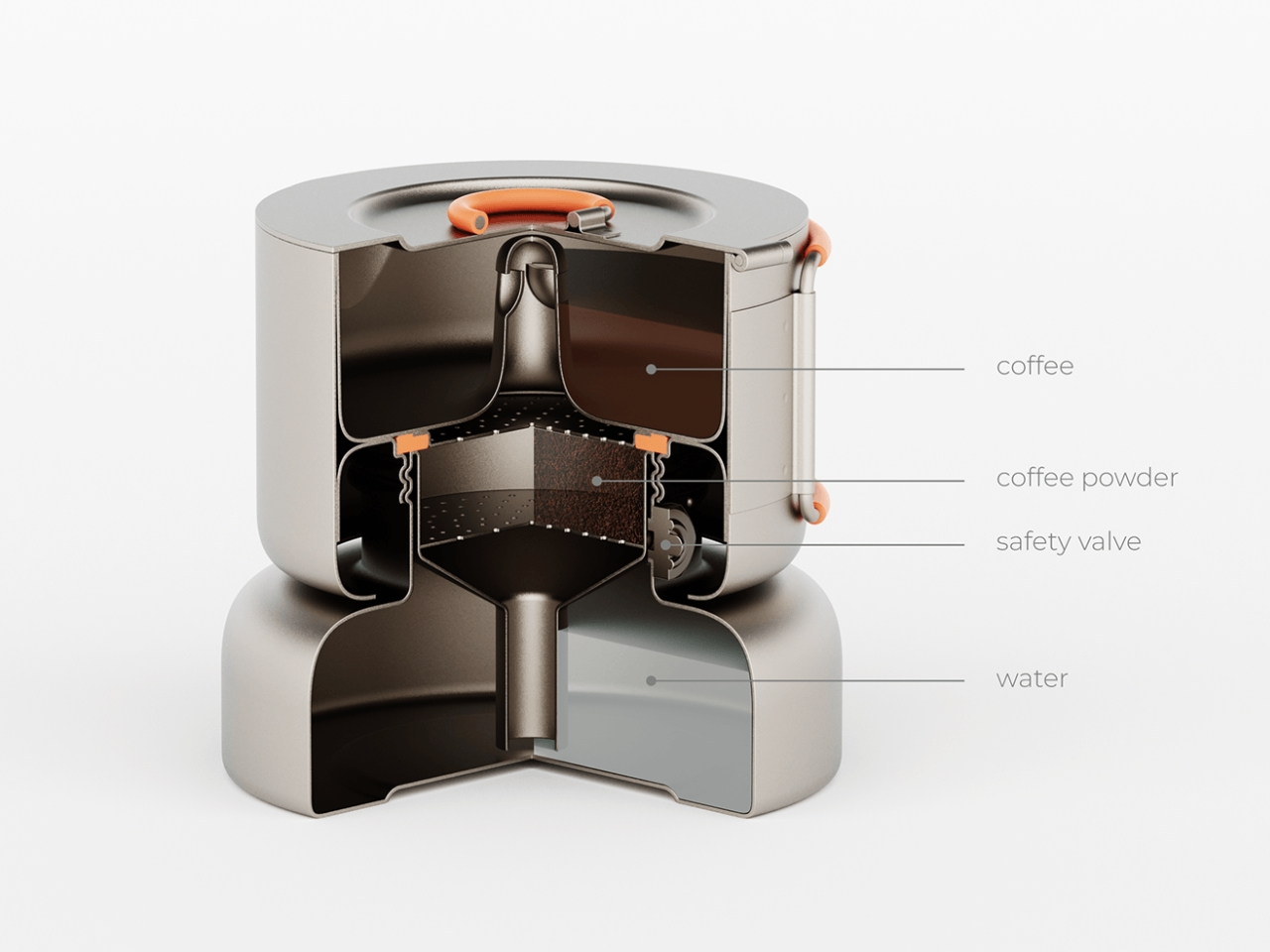 Moka-mp，Coffee pot，Camping Tools，conceptual design，