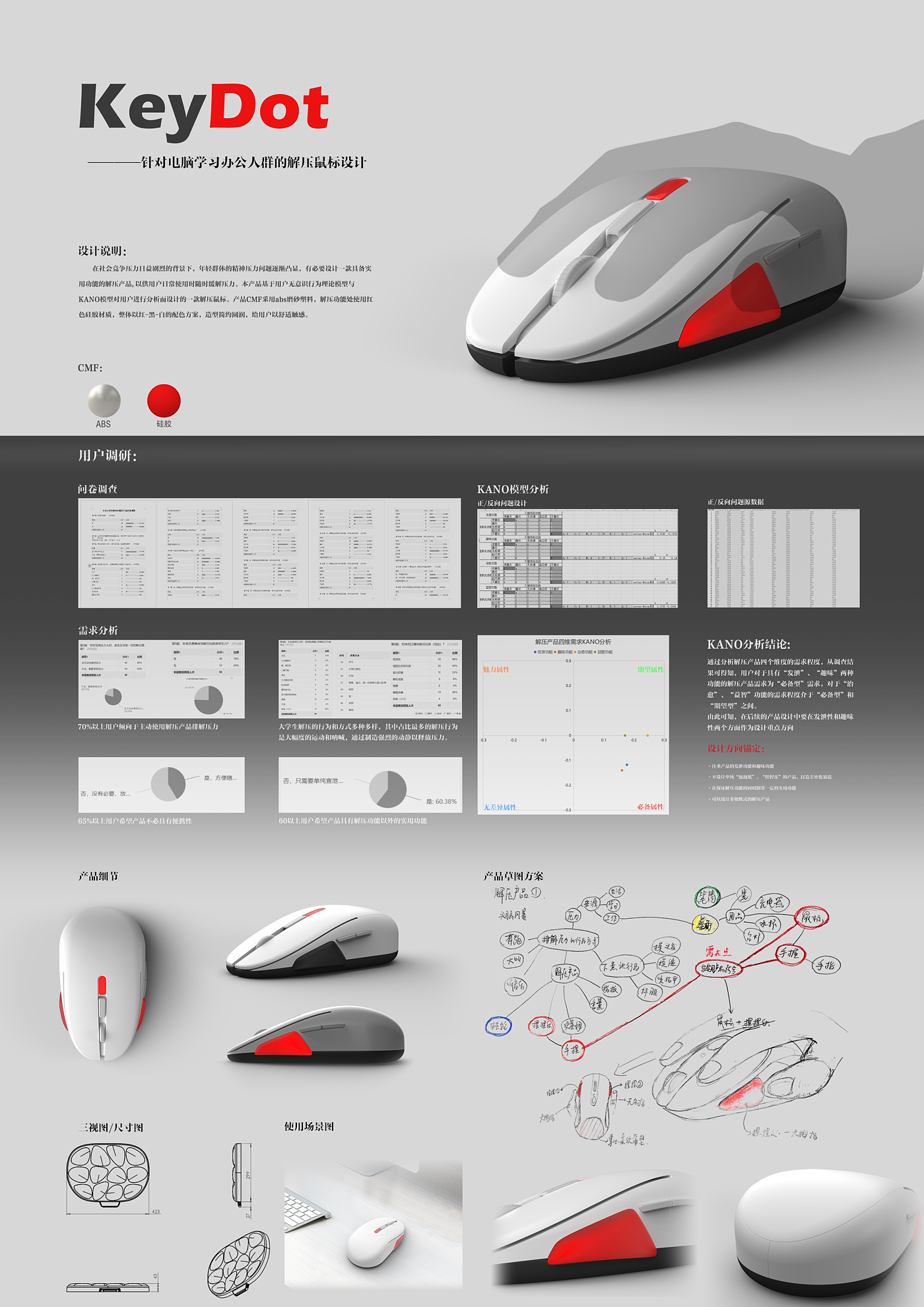 mouse，Decompression products，Unconscious design，3c，