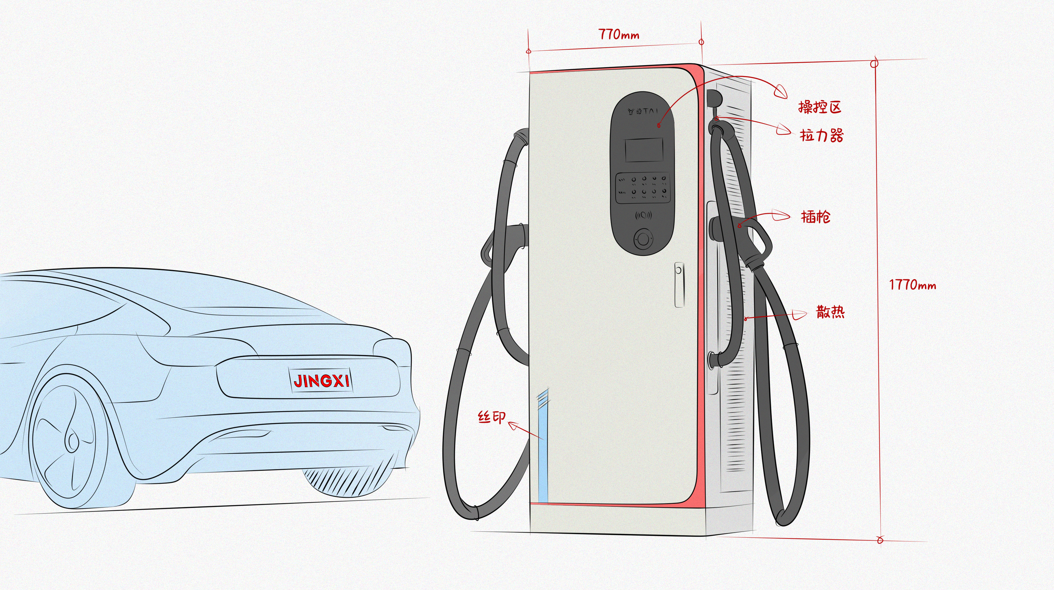 Design of 120KW DC charging pile，Design of DC charging pile，Charging pile design，Design of New Energy Charging Pile，Design of Automobile Charging Pile，Industrial Design of Charging Pile，New Energy Product Design，Industrial design company，