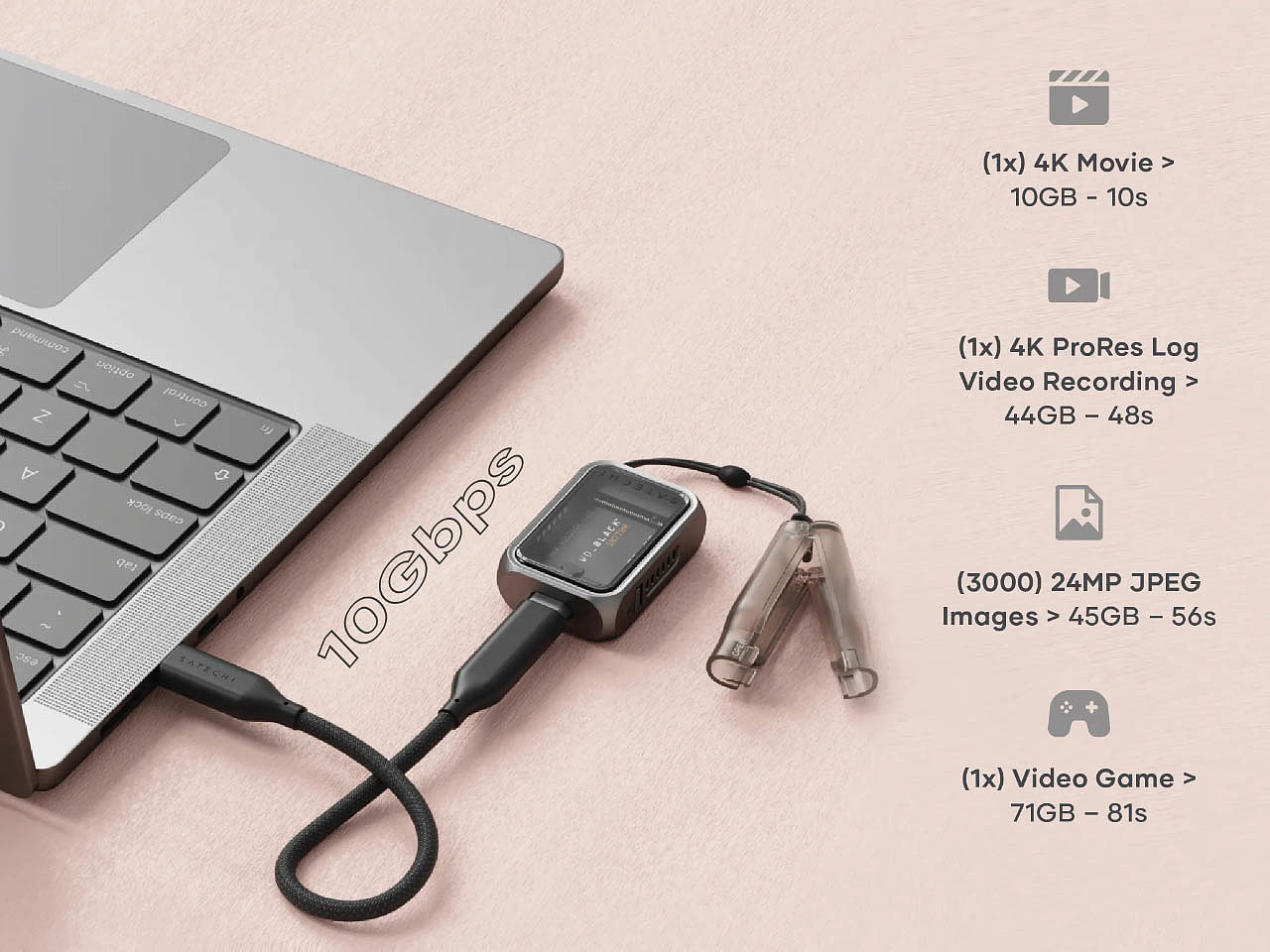 mobile hard disk drive，Solid state disk，Villages，Digital，