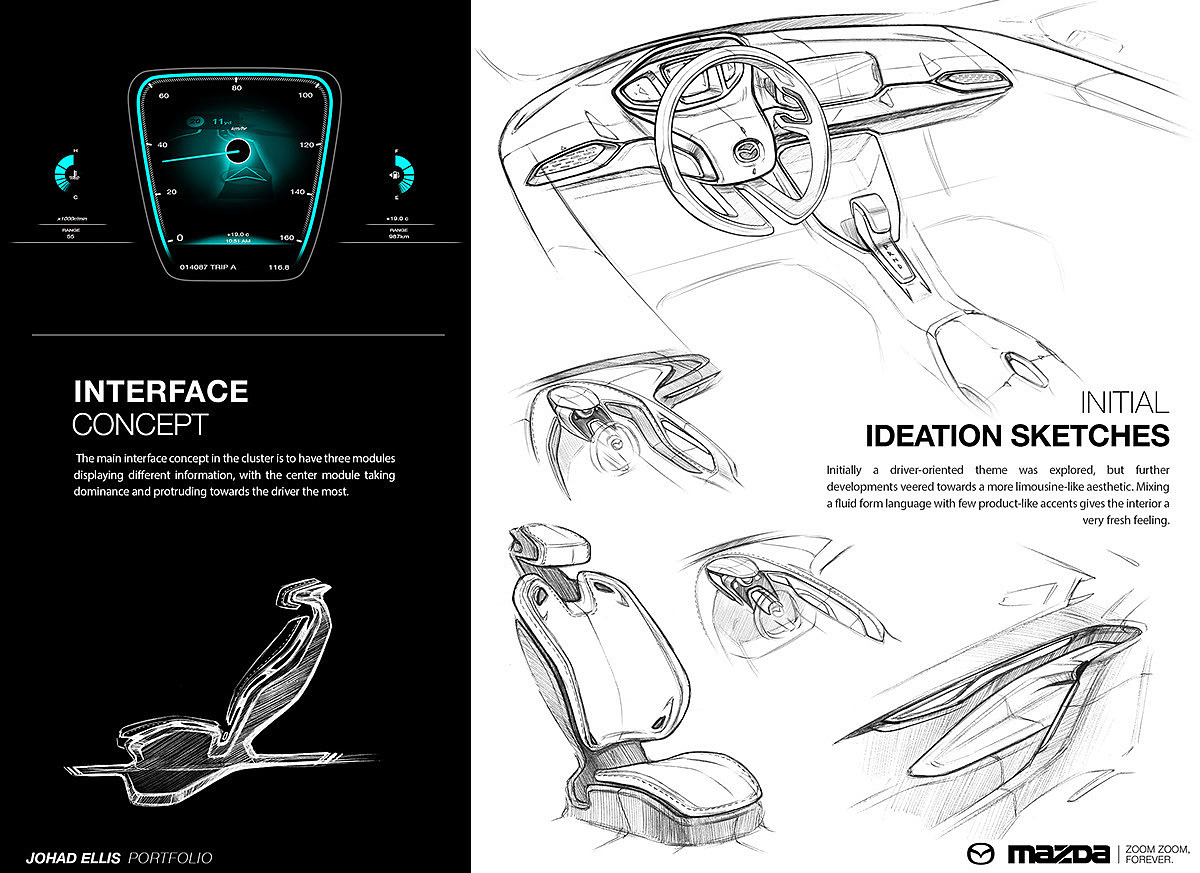 industrial design，Automobile design，concept，Hand drawn，Interior，Mazda，