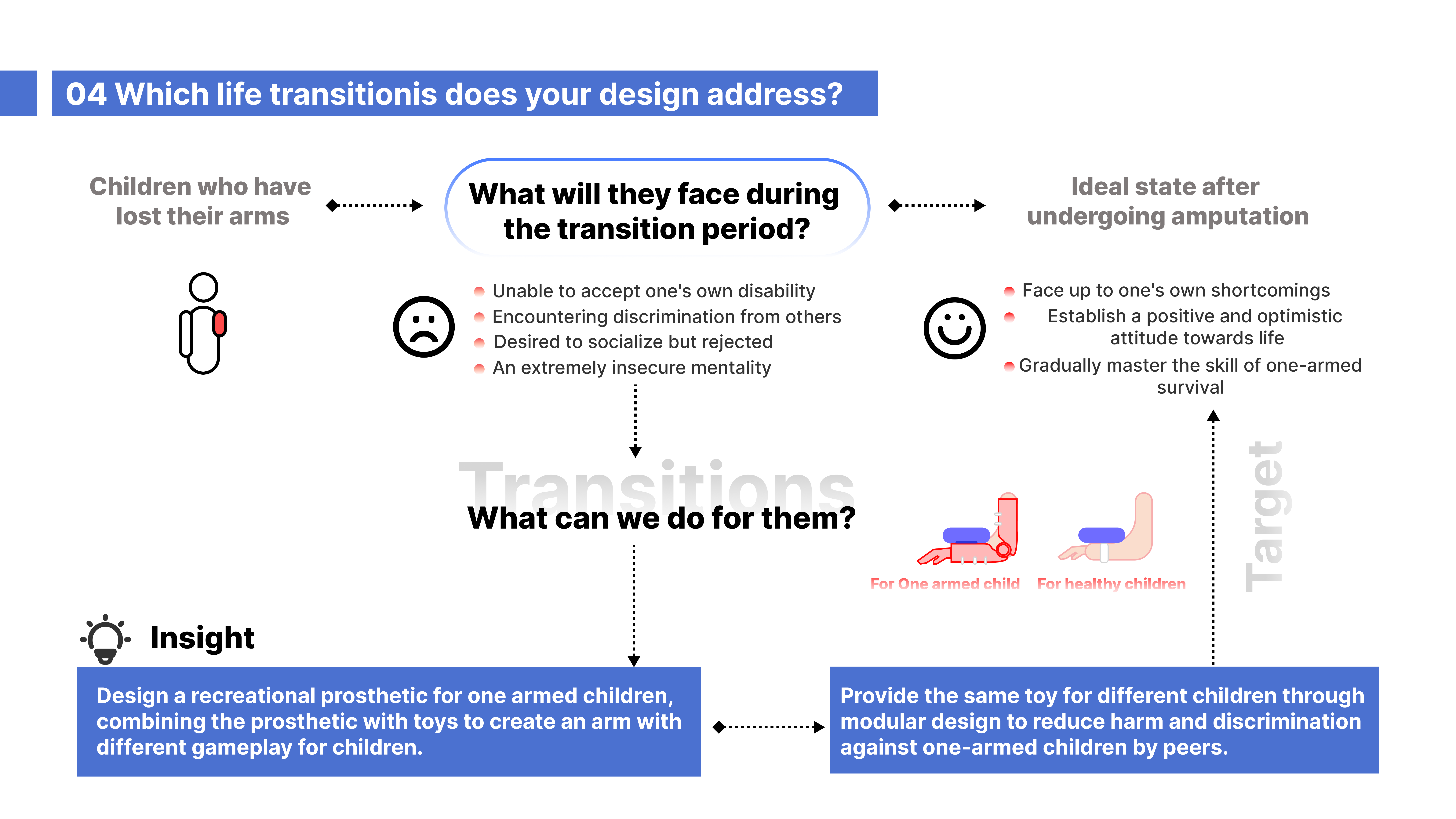 Toys，industrial design，Mechanics，healthy，