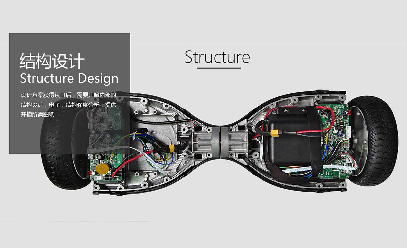 industrial design，Appearance design，product mix，Balance car，，product design，Structural design，Balance car design，