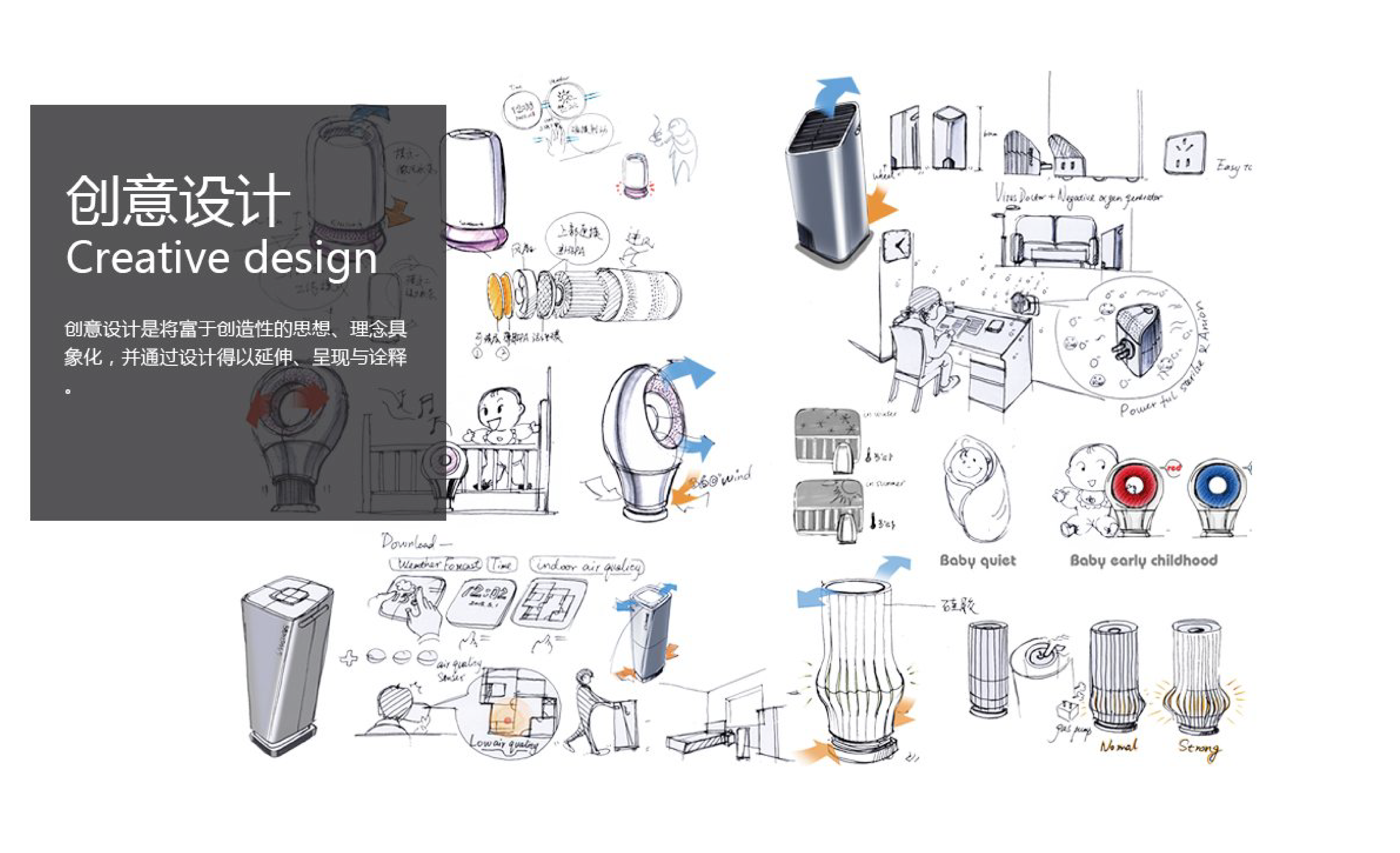 industrial design，product design，Appearance design，small home appliances，Home appliance design，Red Star Award，Creative design，Series design，