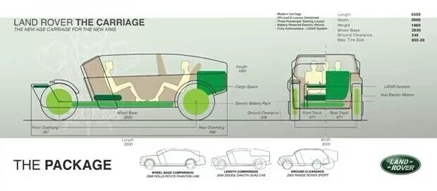 # Mechanical Design# Science and Technology Change the World# Science and Technology Change Life，
