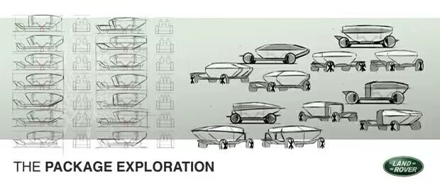 # Mechanical Design# Science and Technology Change the World# Science and Technology Change Life，