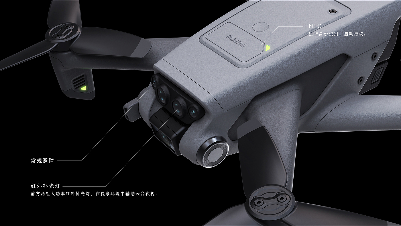 UAV，Security，Design case，