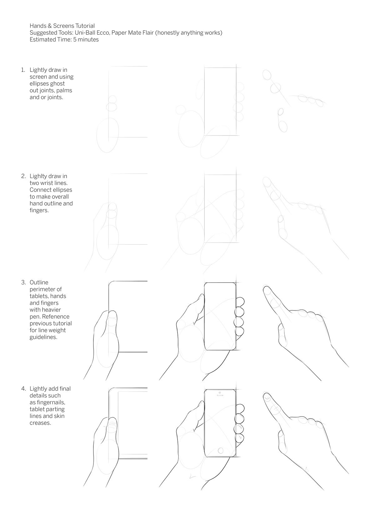 industrial design，product design，Hand drawn，course，