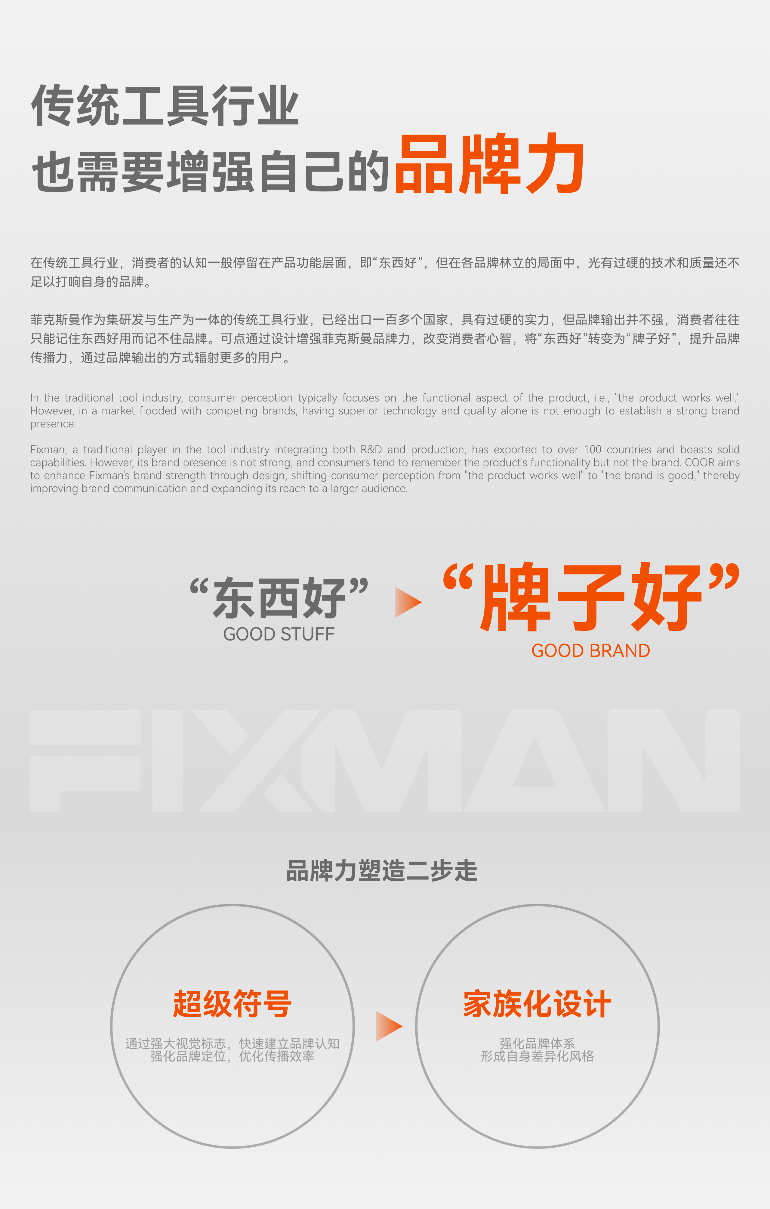 product design，Hard core，Structural design，packing design，Brand upgrade，