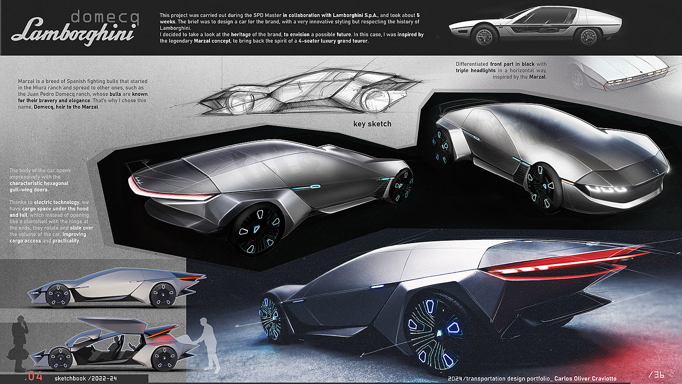 sample reels，vehicle，Automobile design，industrial design，product design，