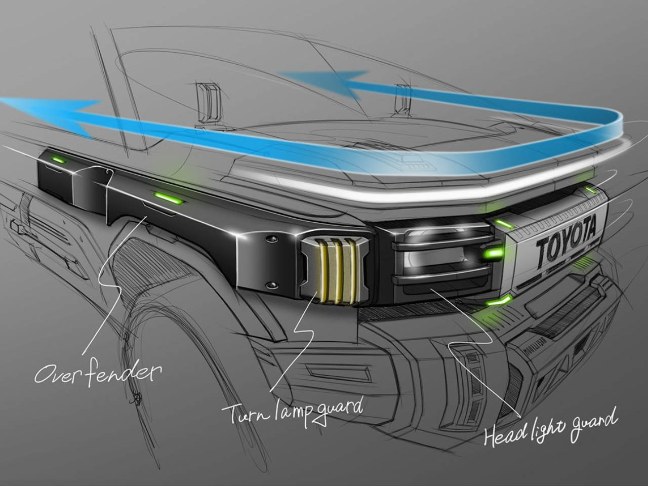 Toyota，Off-road performance，Retrofit concept，Overland Vision，Cyberpunk，