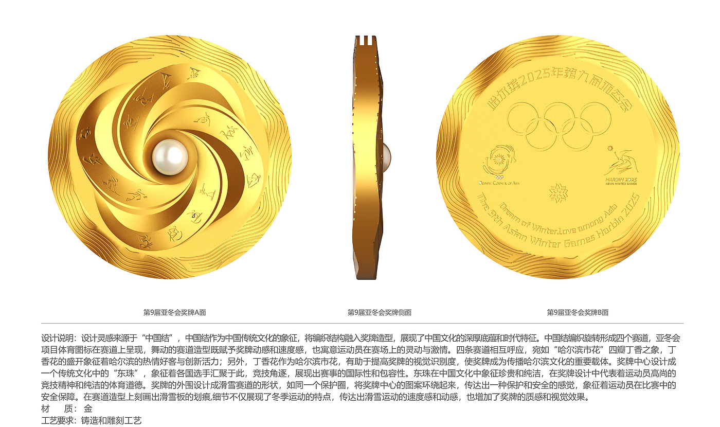 Asian Winter Games，Medal Design，Original design，