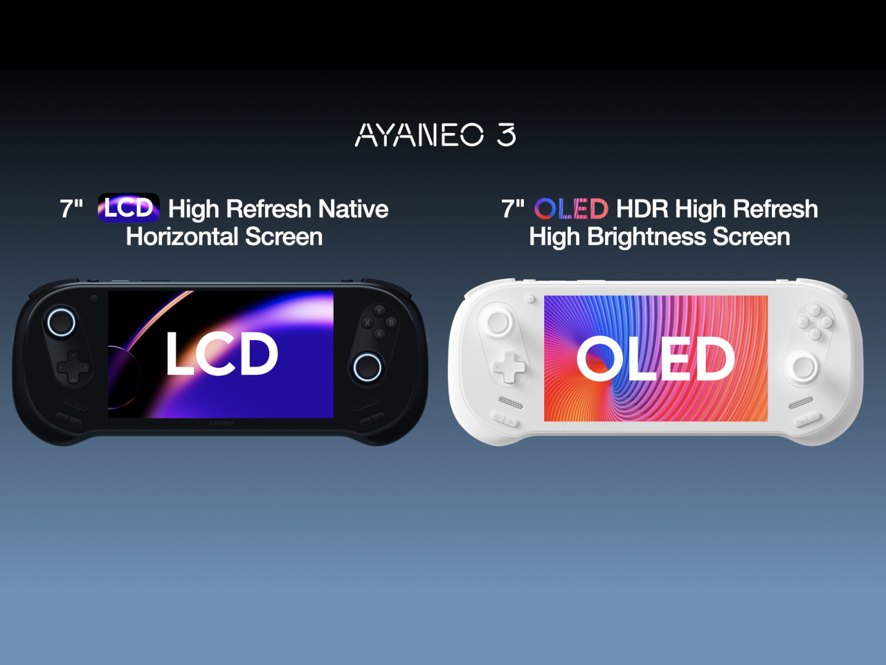 Ergonomics，AYANEO 3，Pocket Game PC，sporting facilities，