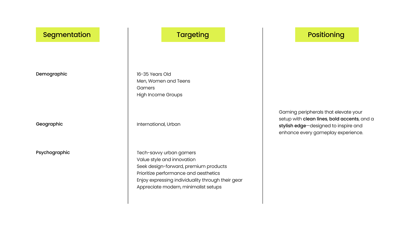 earphones，CMFT，Bluetooth headset，Comfort，Ergonomics，