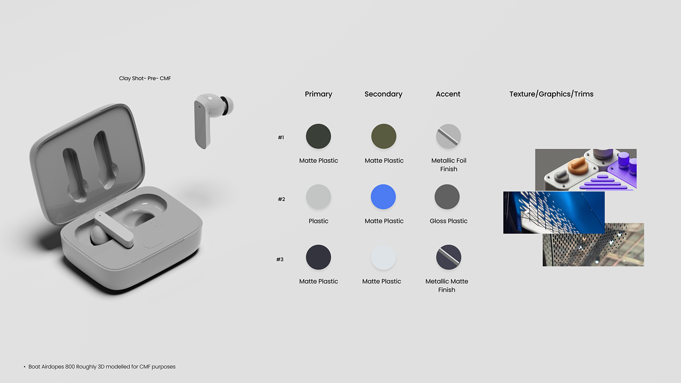 earphones，CMFT，Bluetooth headset，Comfort，Ergonomics，