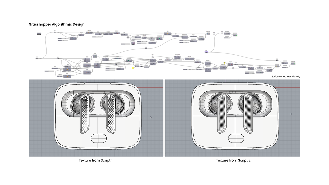earphones，CMFT，Bluetooth headset，Comfort，Ergonomics，