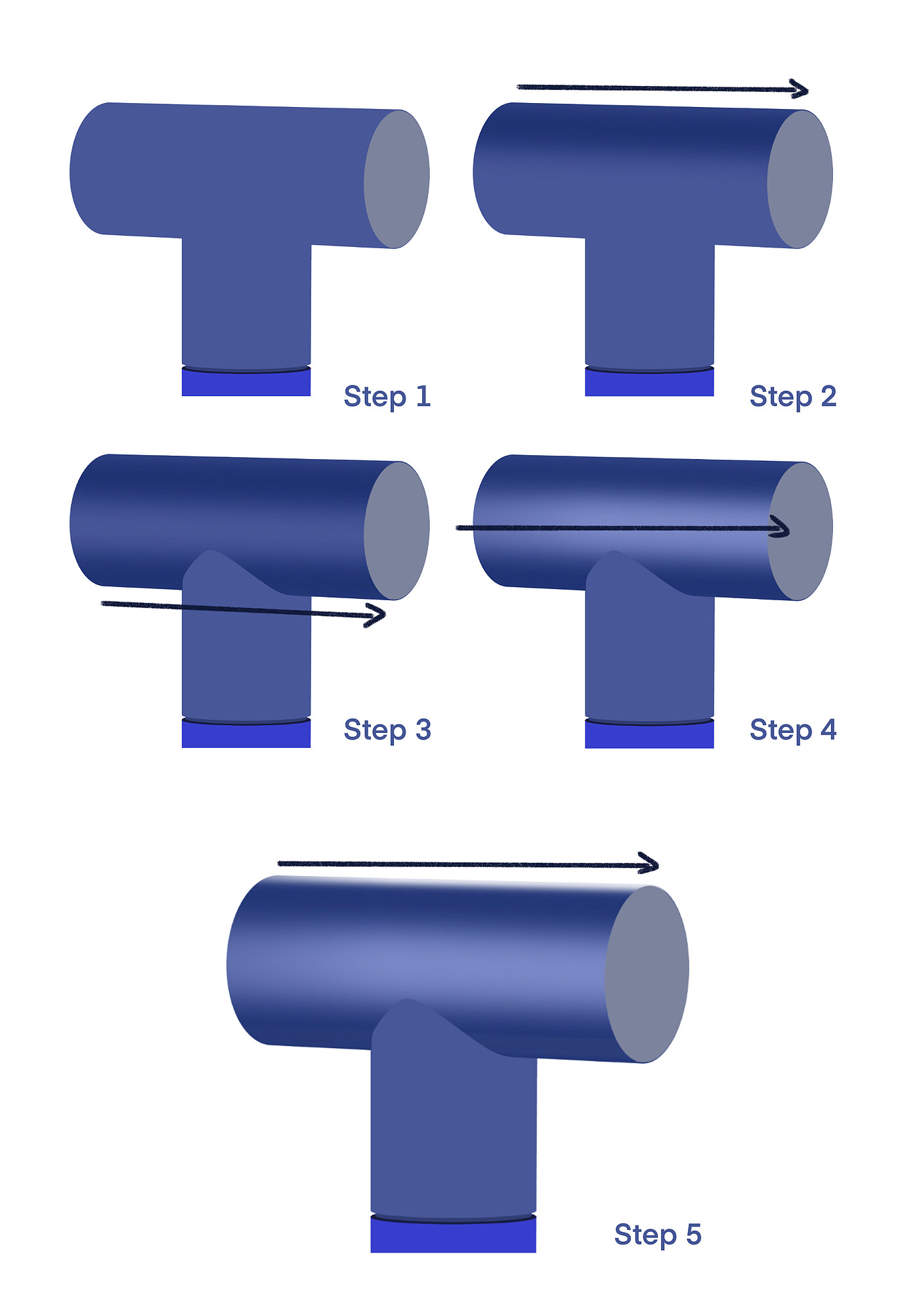 industrial design，Ubee ，