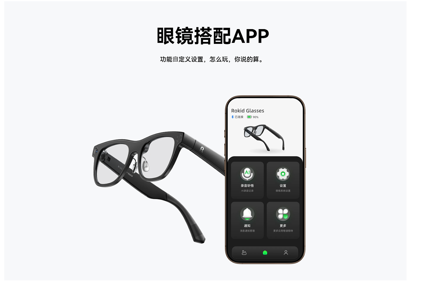 Ar glasses，Smart glasses，AI glasses，ai，AI Product Photography，ai commercial photography，The AI Model，xyz laboratory，