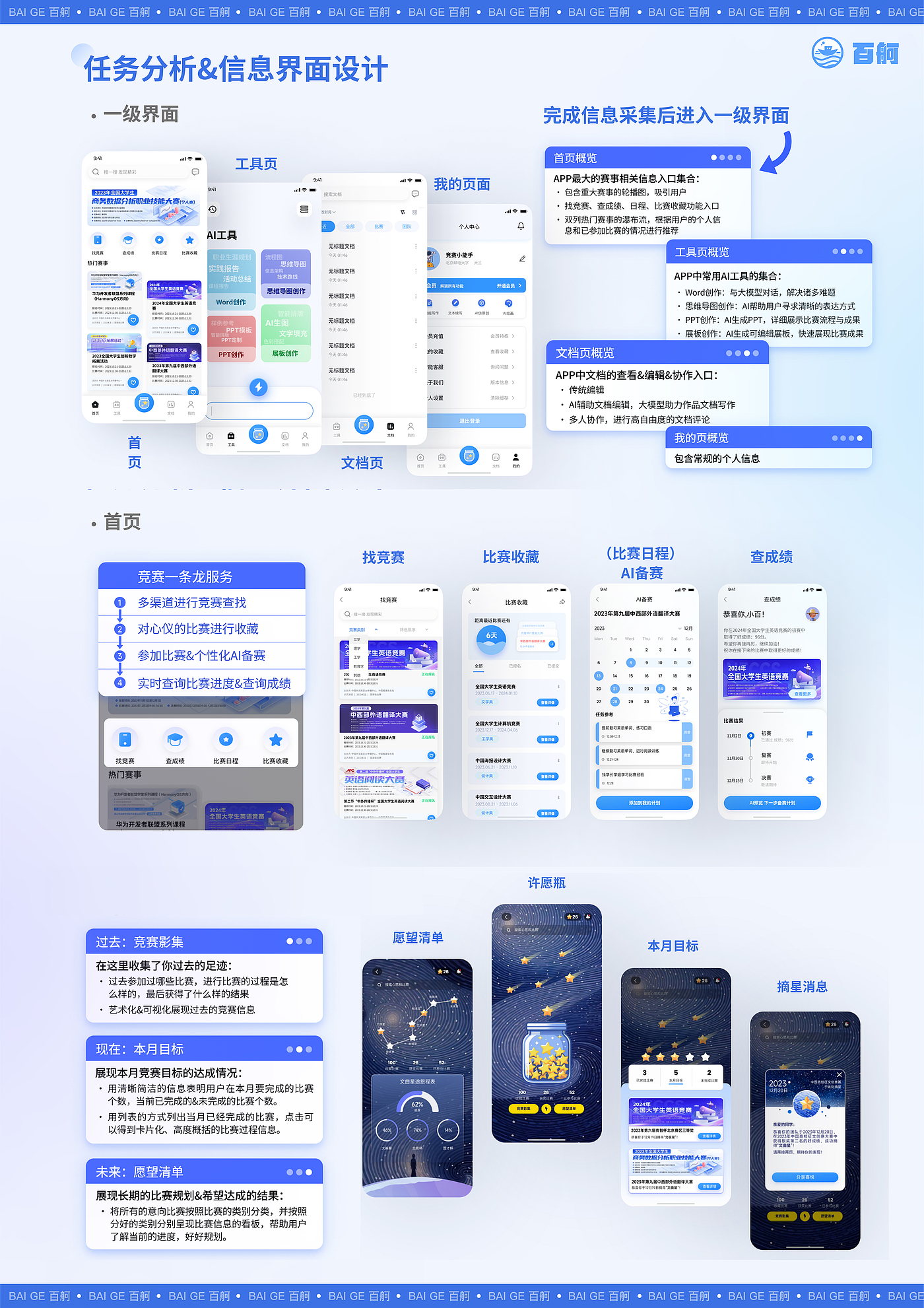 ai，Mobile Interaction Design，multi-terminal collaboration，