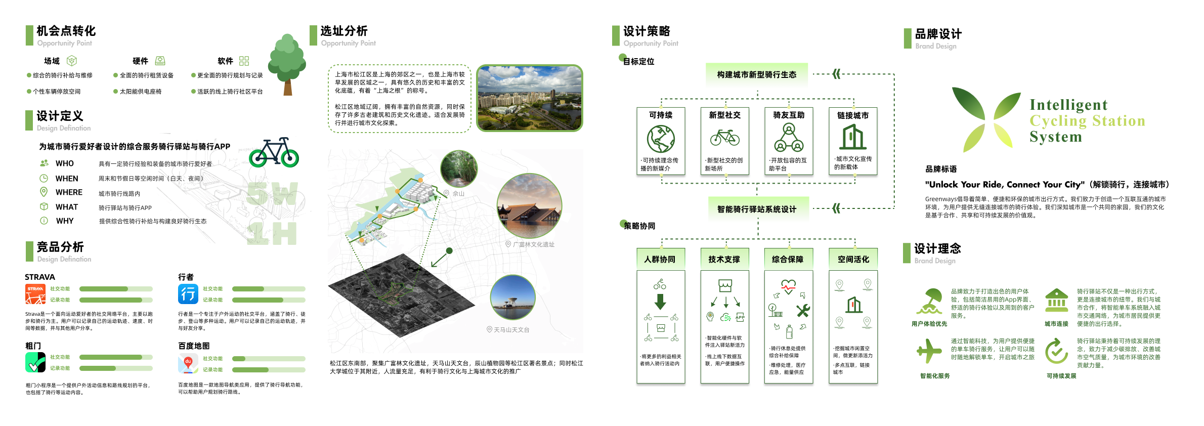 Service design，Service design，system design，Green Travel，system design，Green Travel，