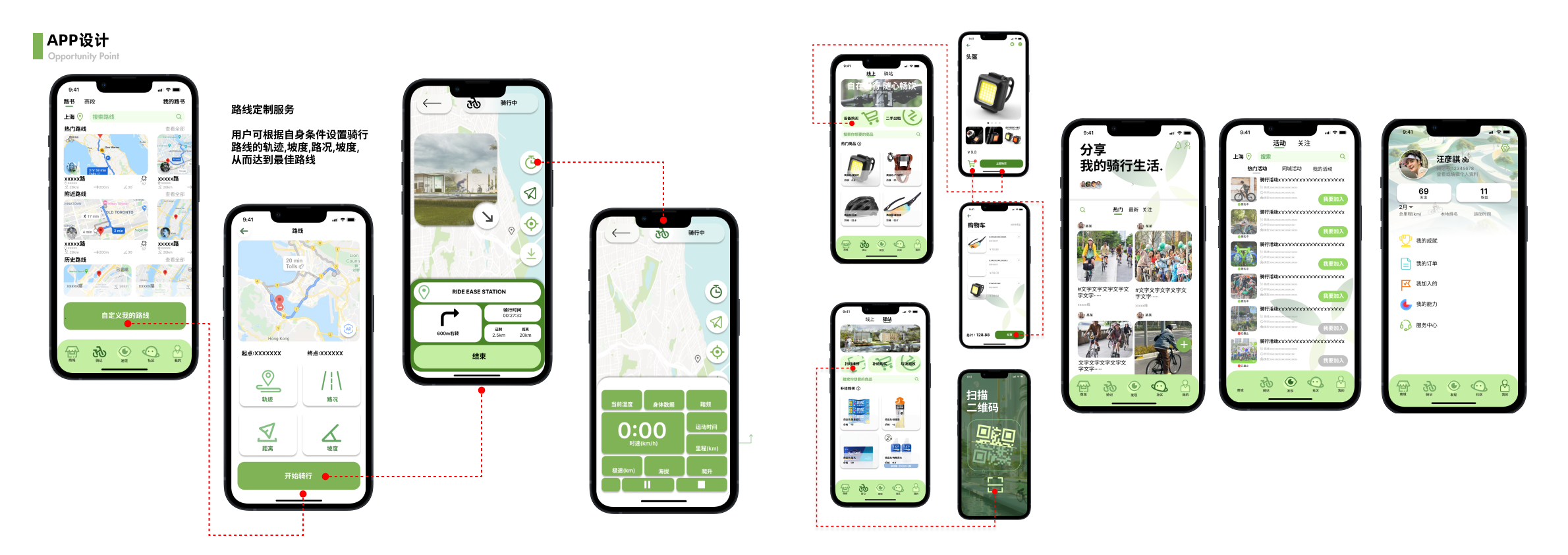 Service design，Service design，system design，Green Travel，system design，Green Travel，