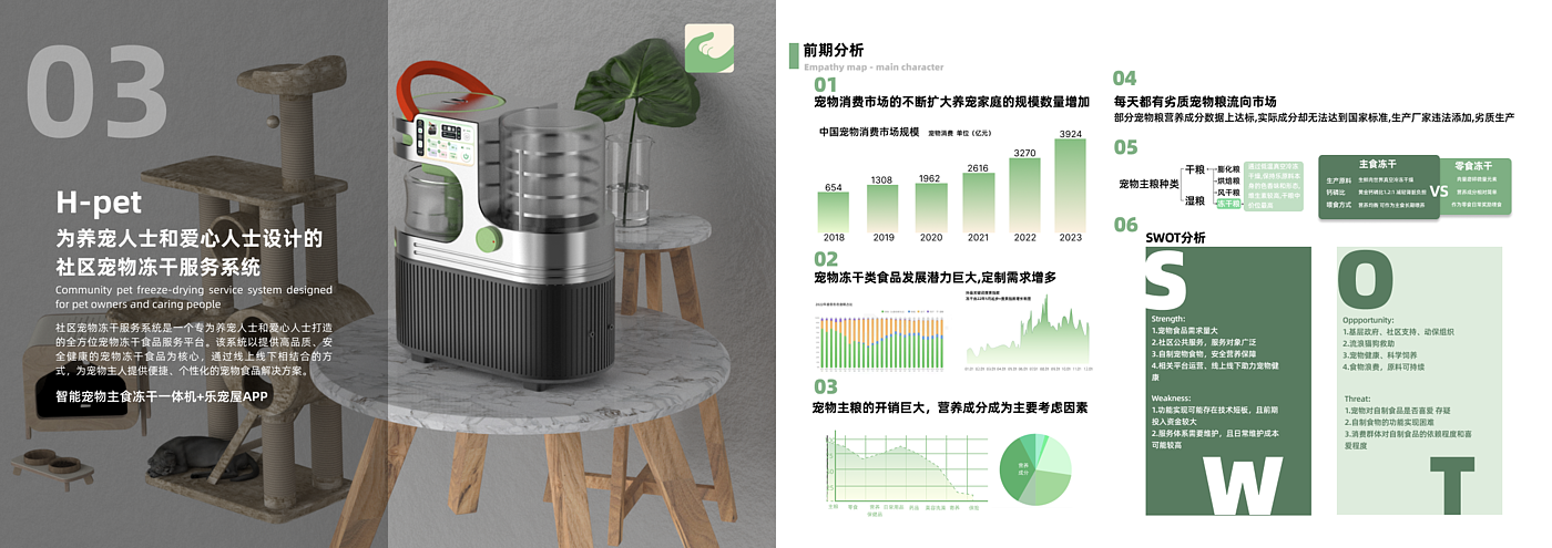 Freeze Drying of Pets，Community sharing，service system ，