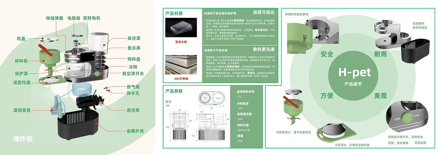 Freeze Drying of Pets，Community sharing，service system ，