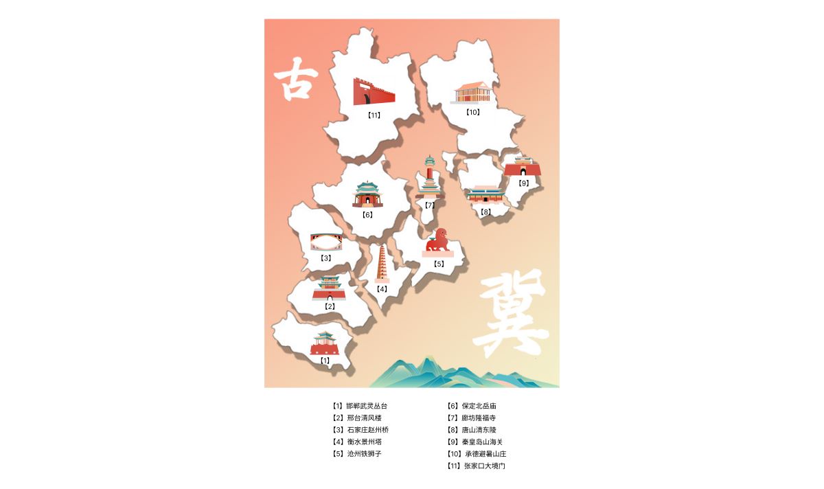 Icon，Ancient Architectural Buildings，