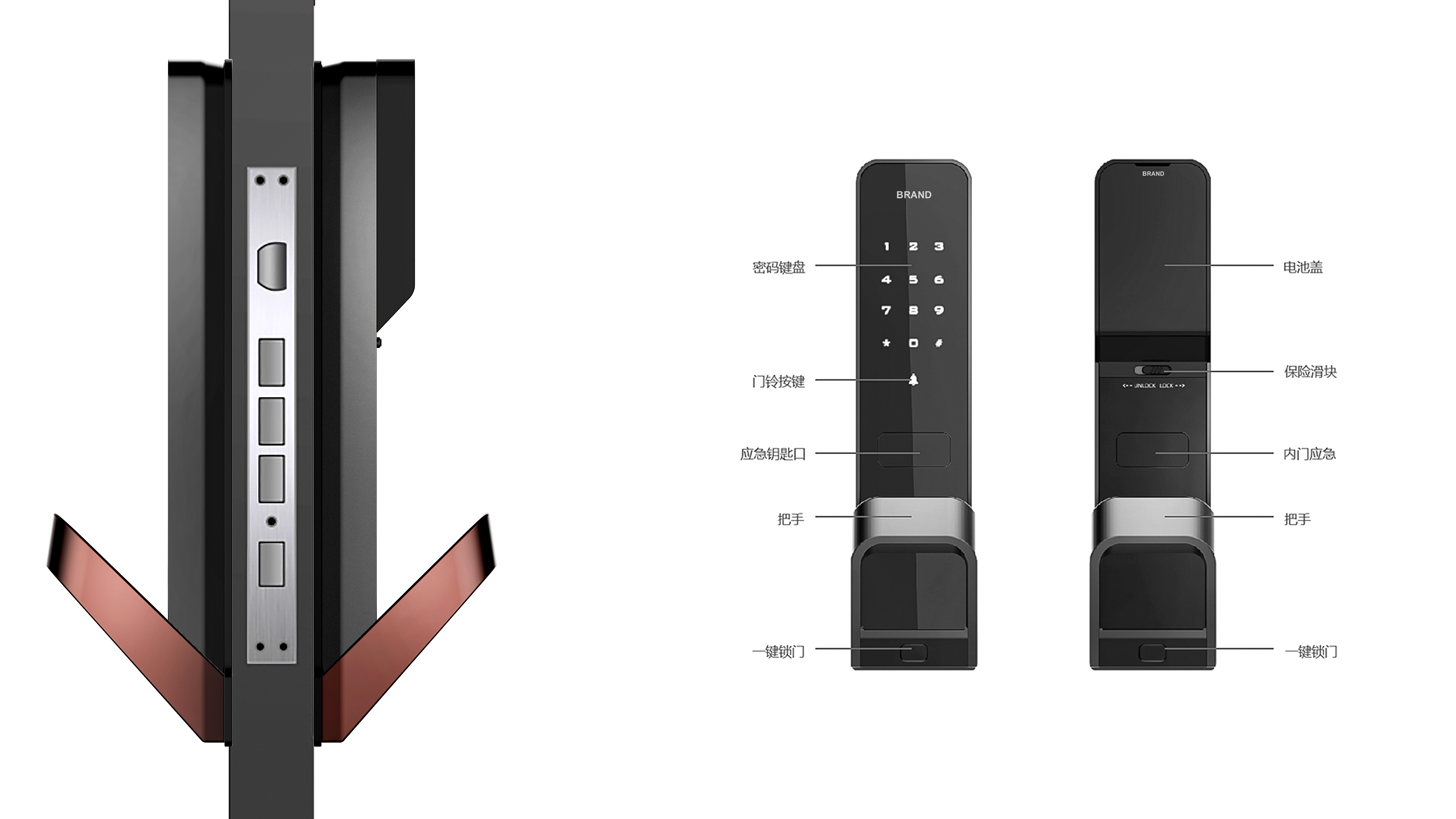 Fingerprint lock，Password lock，Anti-theft door lock，Appearance design，Structural design，Door lock design，lock，Electronic lock，