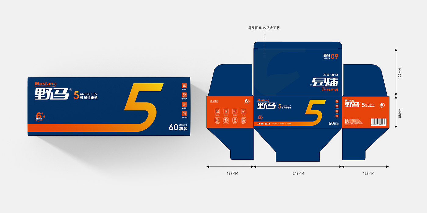 packing design，Pioneer Design，Hard core，Battery packaging，