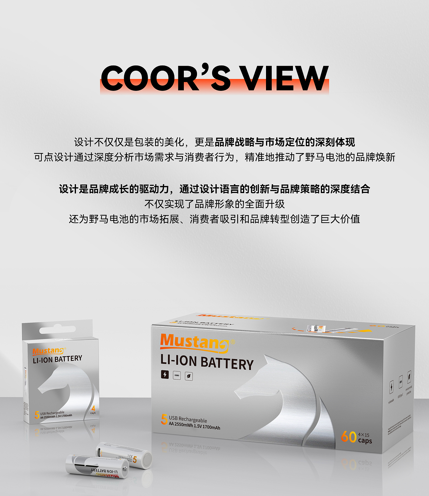 packing design，Pioneer Design，Hard core，Battery packaging，