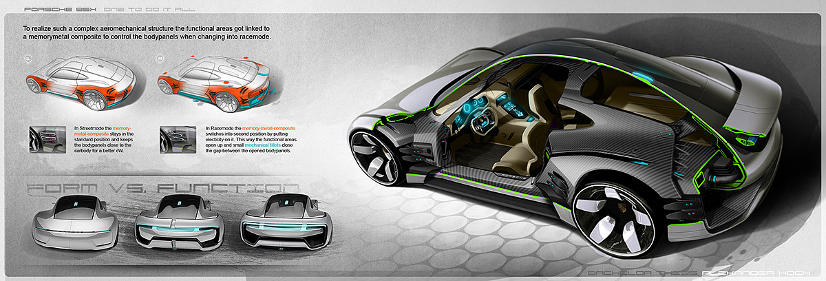 Porsche，vehicle，concept，industrial design，vehicle，