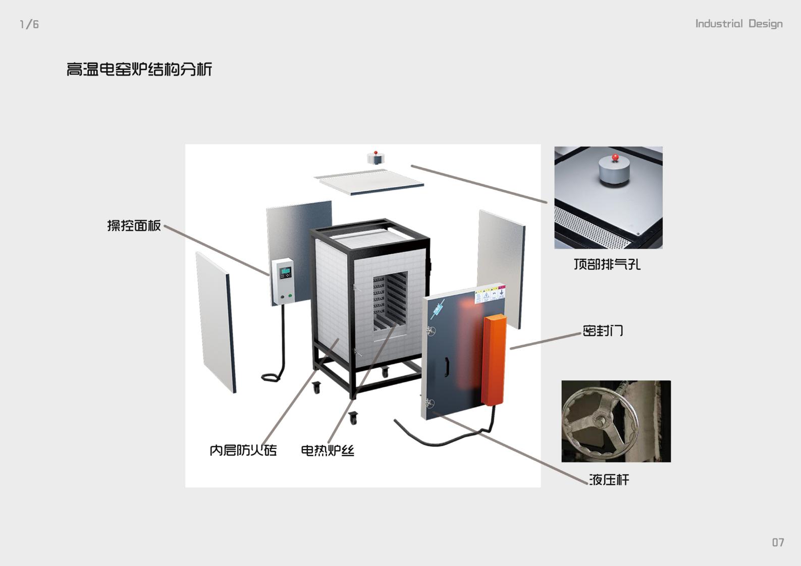 Ceramic firing equipment，Ceramic kiln，Kiln，electric kiln，Gas Kiln，high temperature electric kiln，