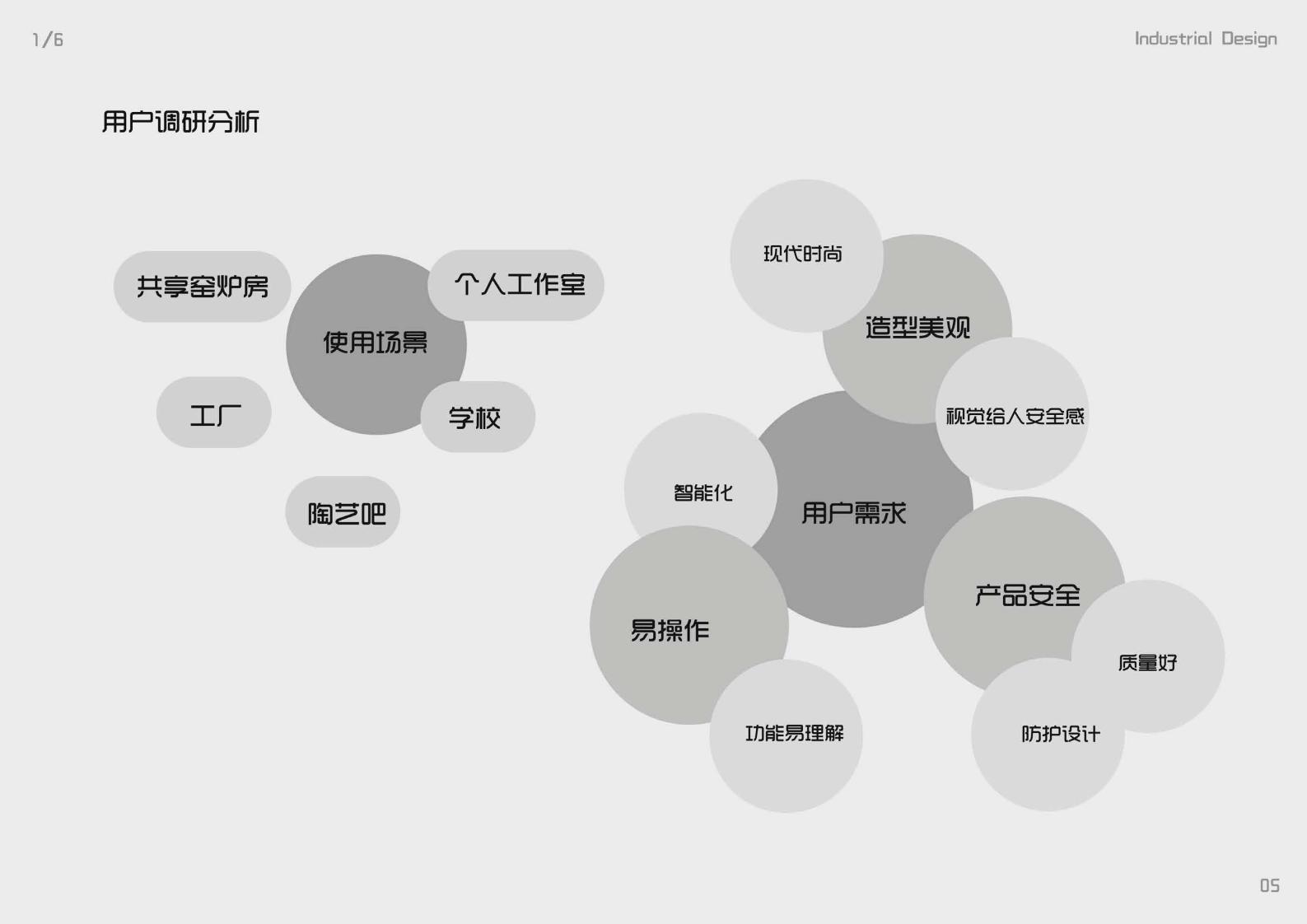 Ceramic firing equipment，Ceramic kiln，Kiln，electric kiln，Gas Kiln，high temperature electric kiln，