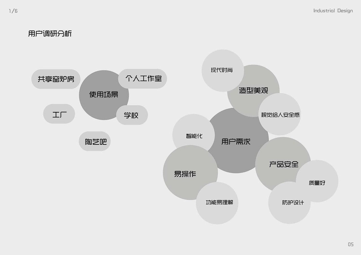 Ceramic firing equipment，Ceramic kiln，Kiln，electric kiln，Gas Kiln，high temperature electric kiln，