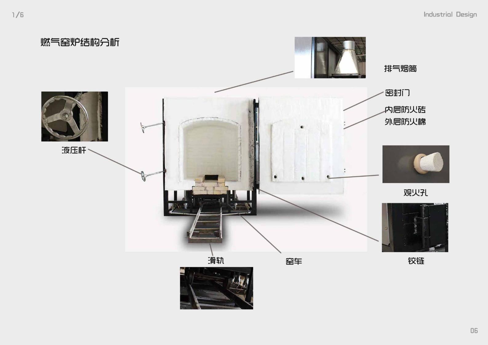Ceramic firing equipment，Ceramic kiln，Kiln，electric kiln，Gas Kiln，high temperature electric kiln，