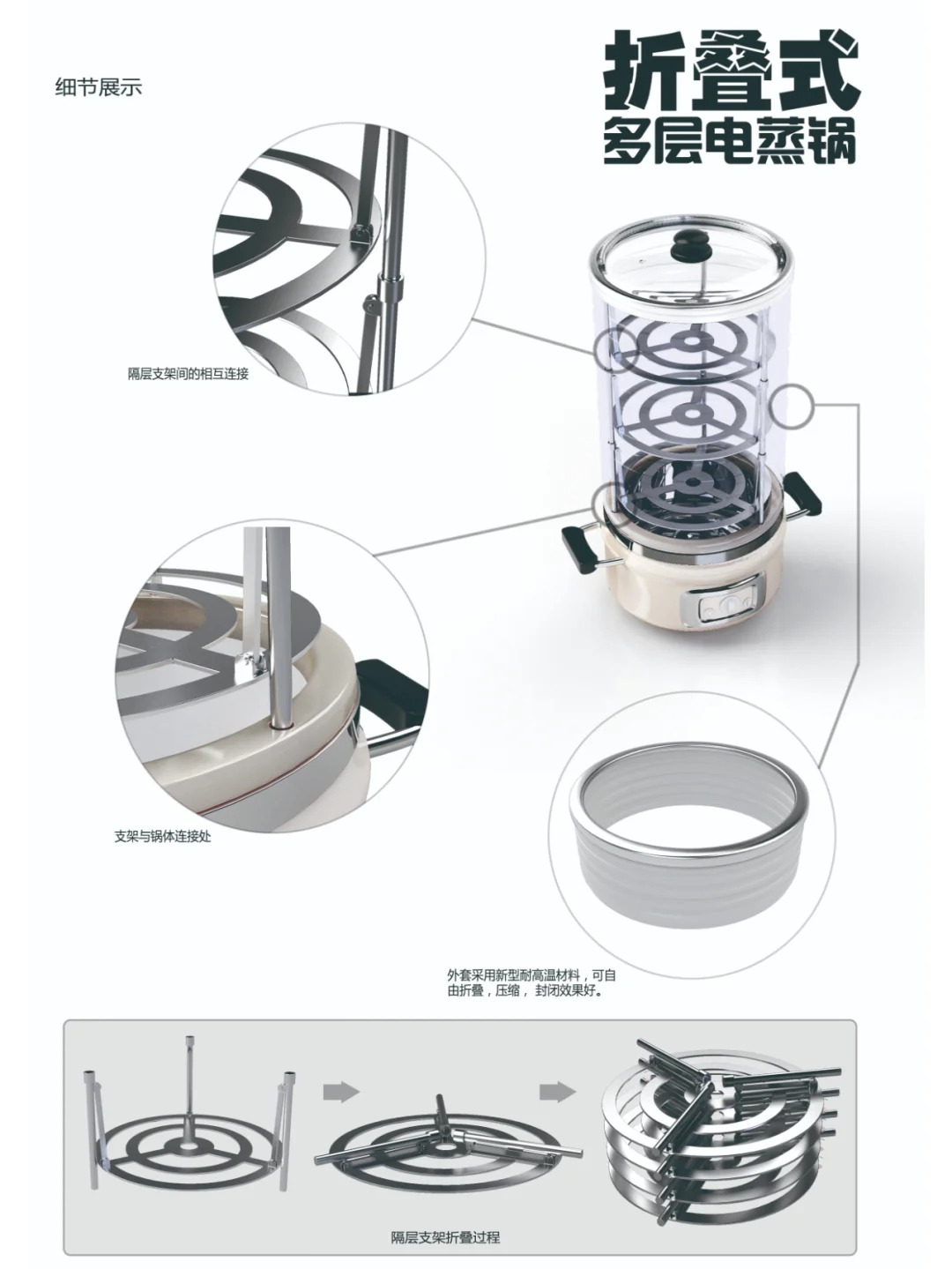 product design，industrial design，Design case sharing，Design receiving order，