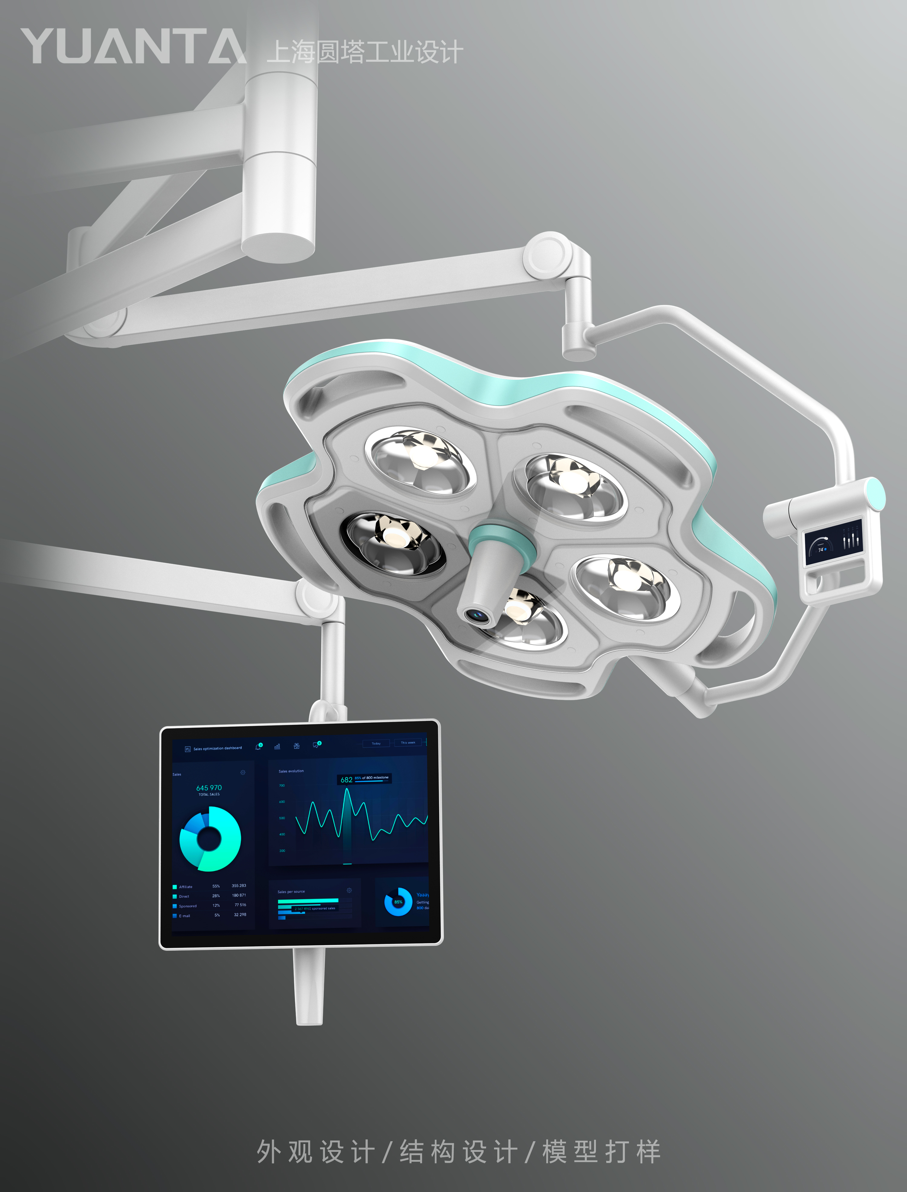 Shadowless lamp，medical care，millet，industrial design，Appearance design，Structural design，instrument，