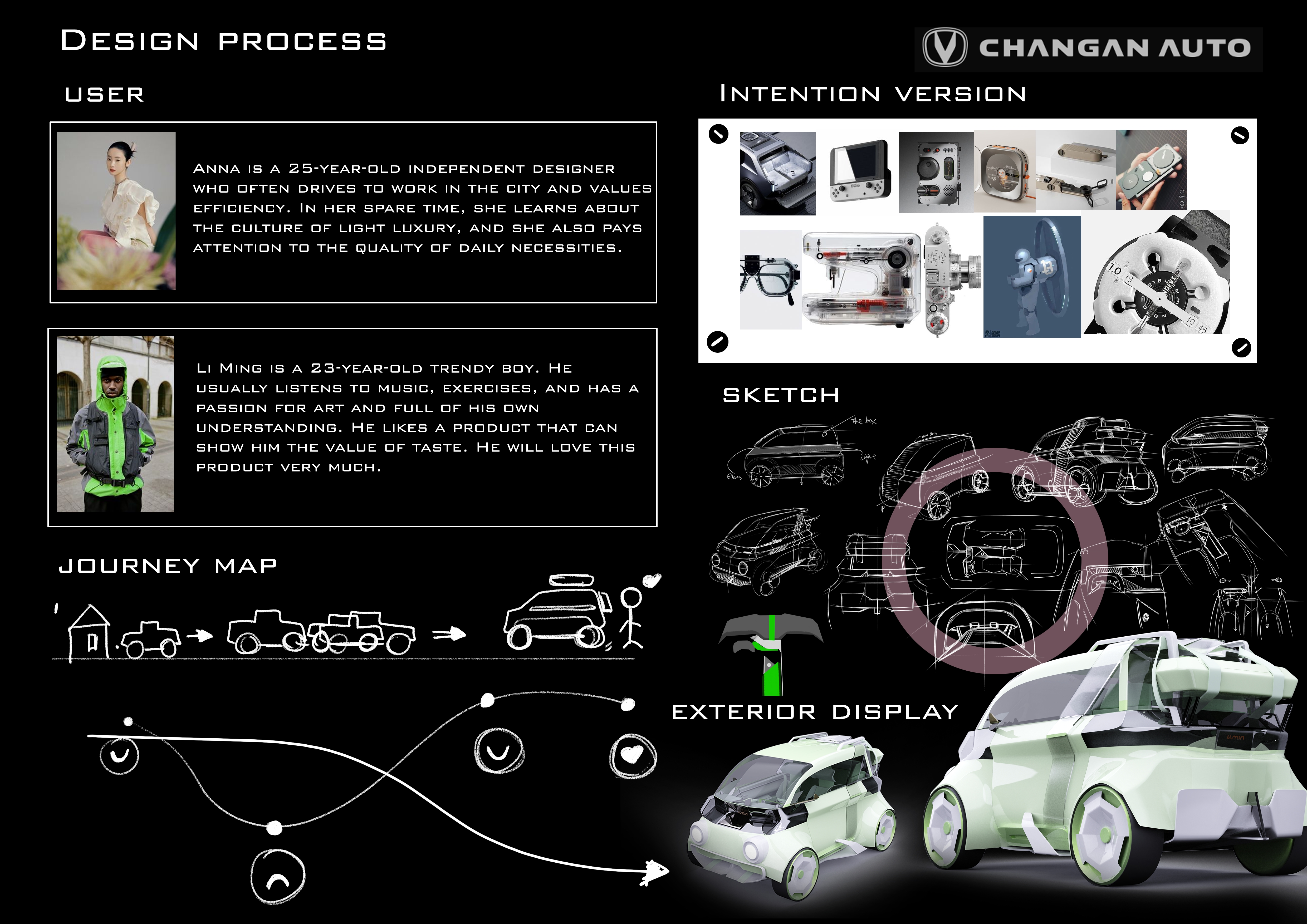 automobile，vehicle，Automobile design，Mini car，Modeling design，Electronics，product design，