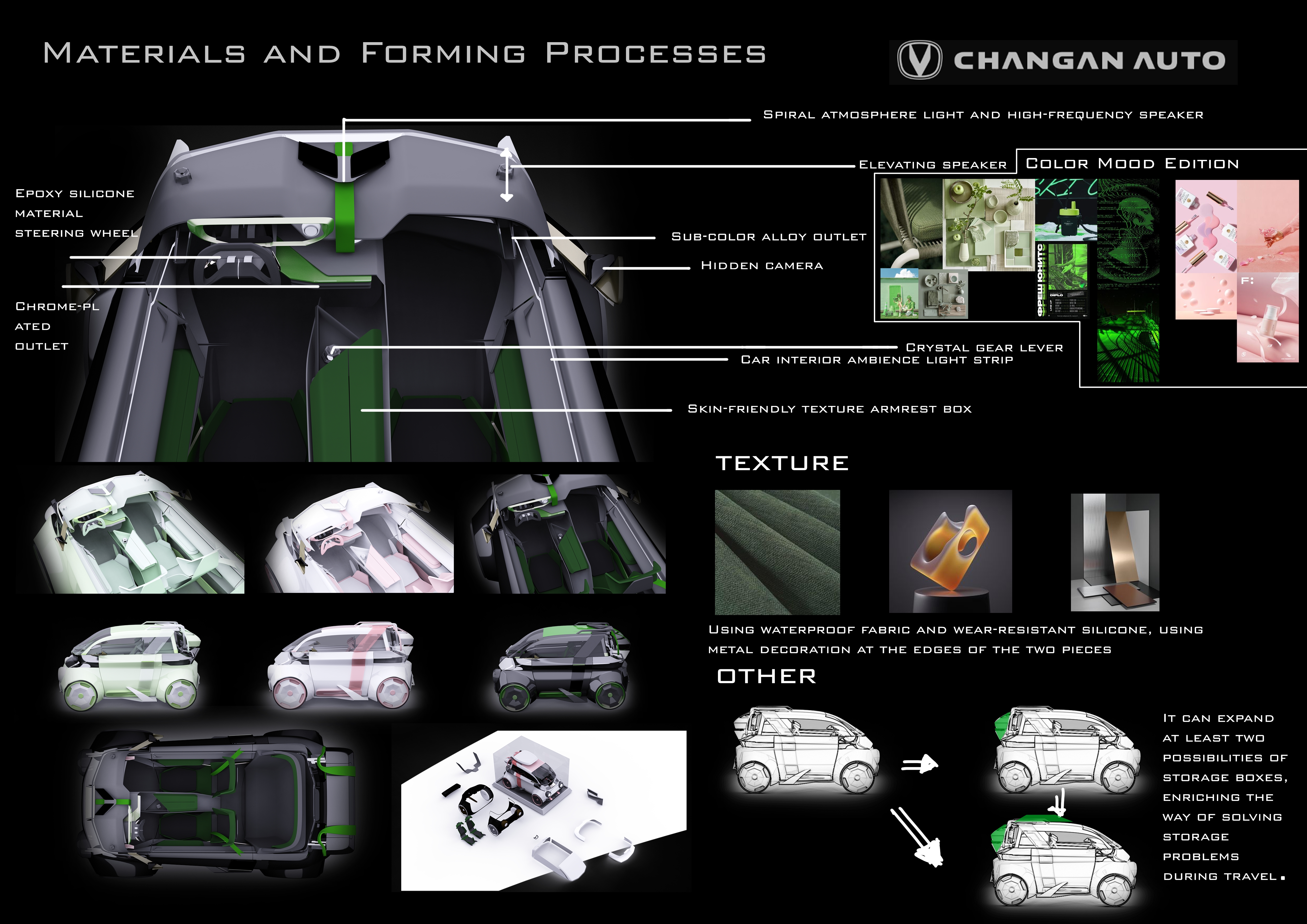 automobile，vehicle，Automobile design，Mini car，Modeling design，Electronics，product design，