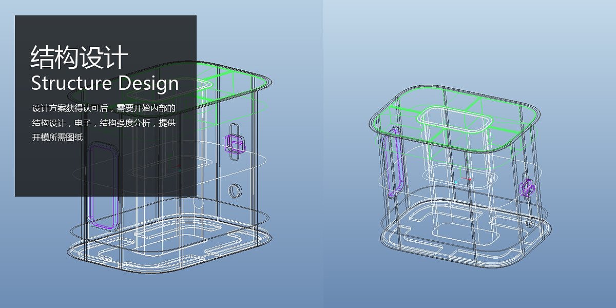 Appearance design | structural design，