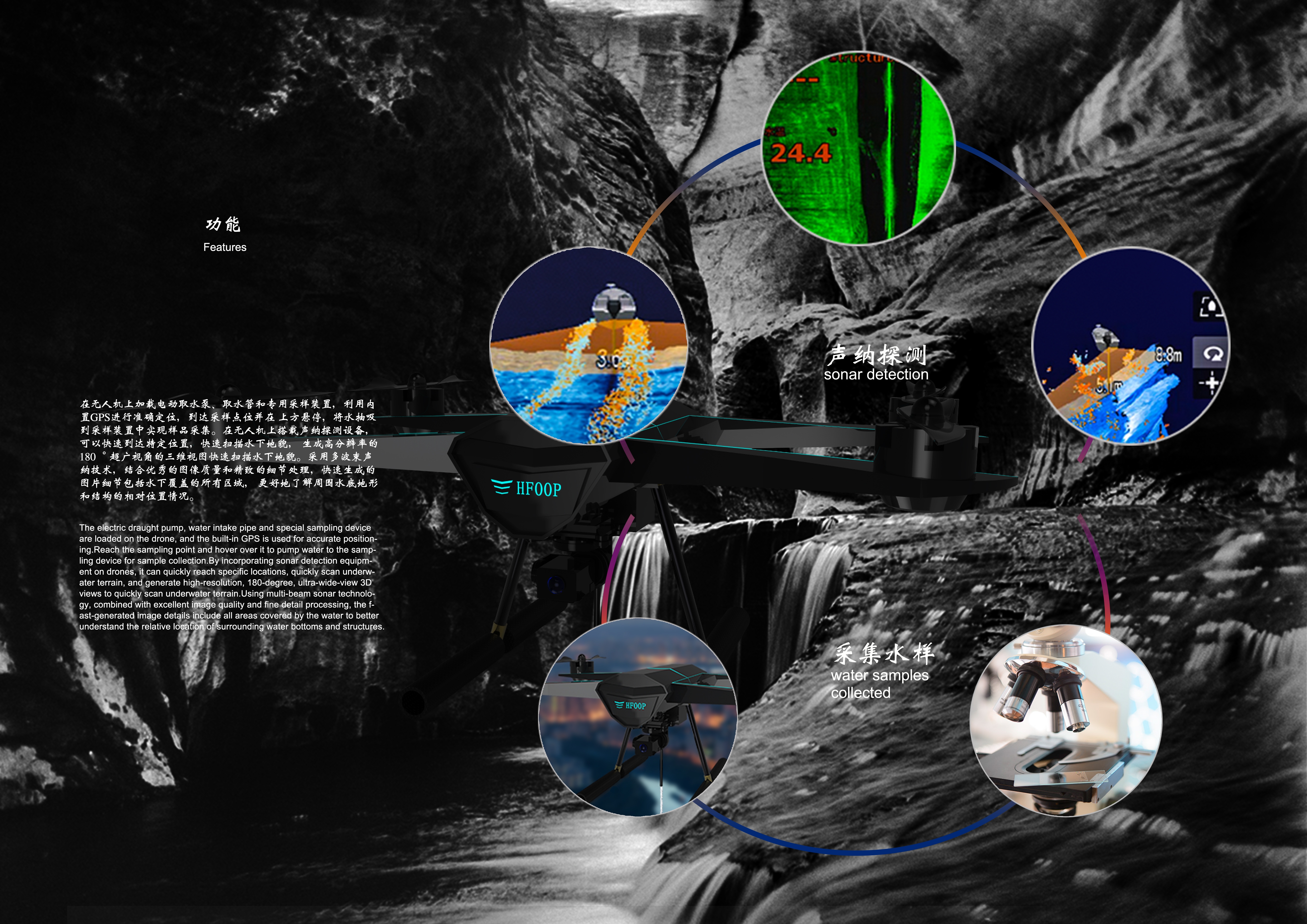 Industrial Design, UAV, Water Detection，