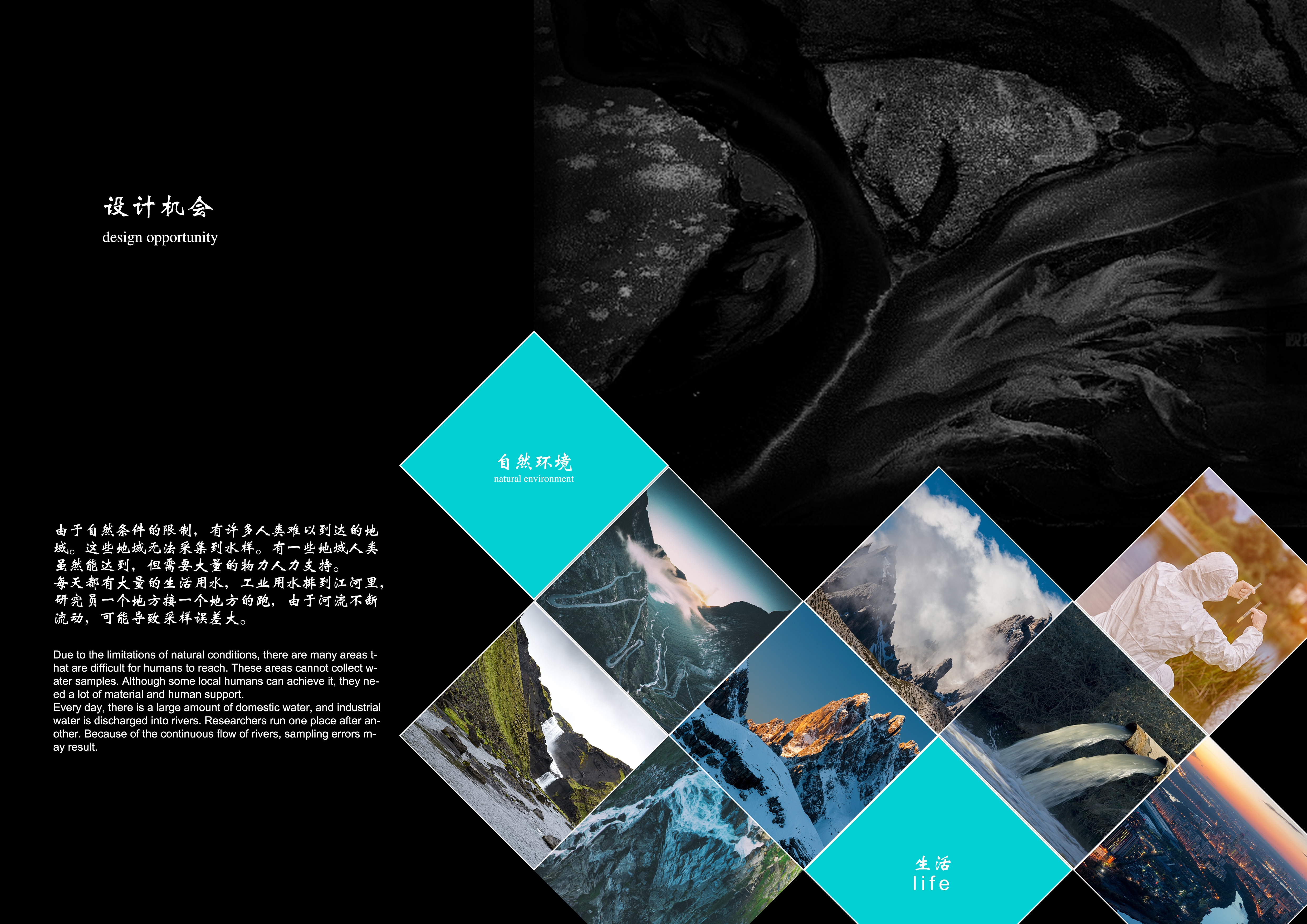 Industrial Design, UAV, Water Detection，