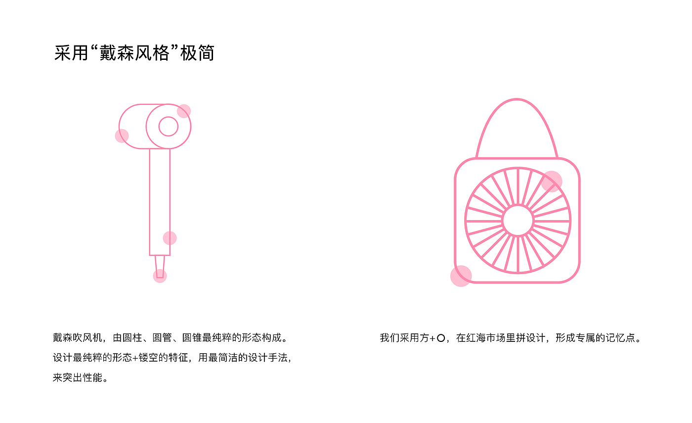 Yushang Design，Wall-mounted fan，Desktop fan，ultra-thin fan，Transparent fan，