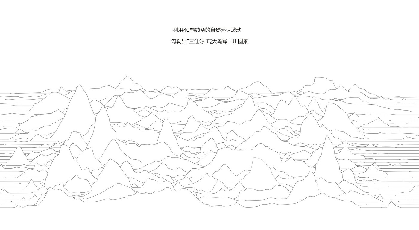 Cordyceps sinensis from Sanjiangyuan，Cordyceps gift box packaging，Cordyceps packaging design，