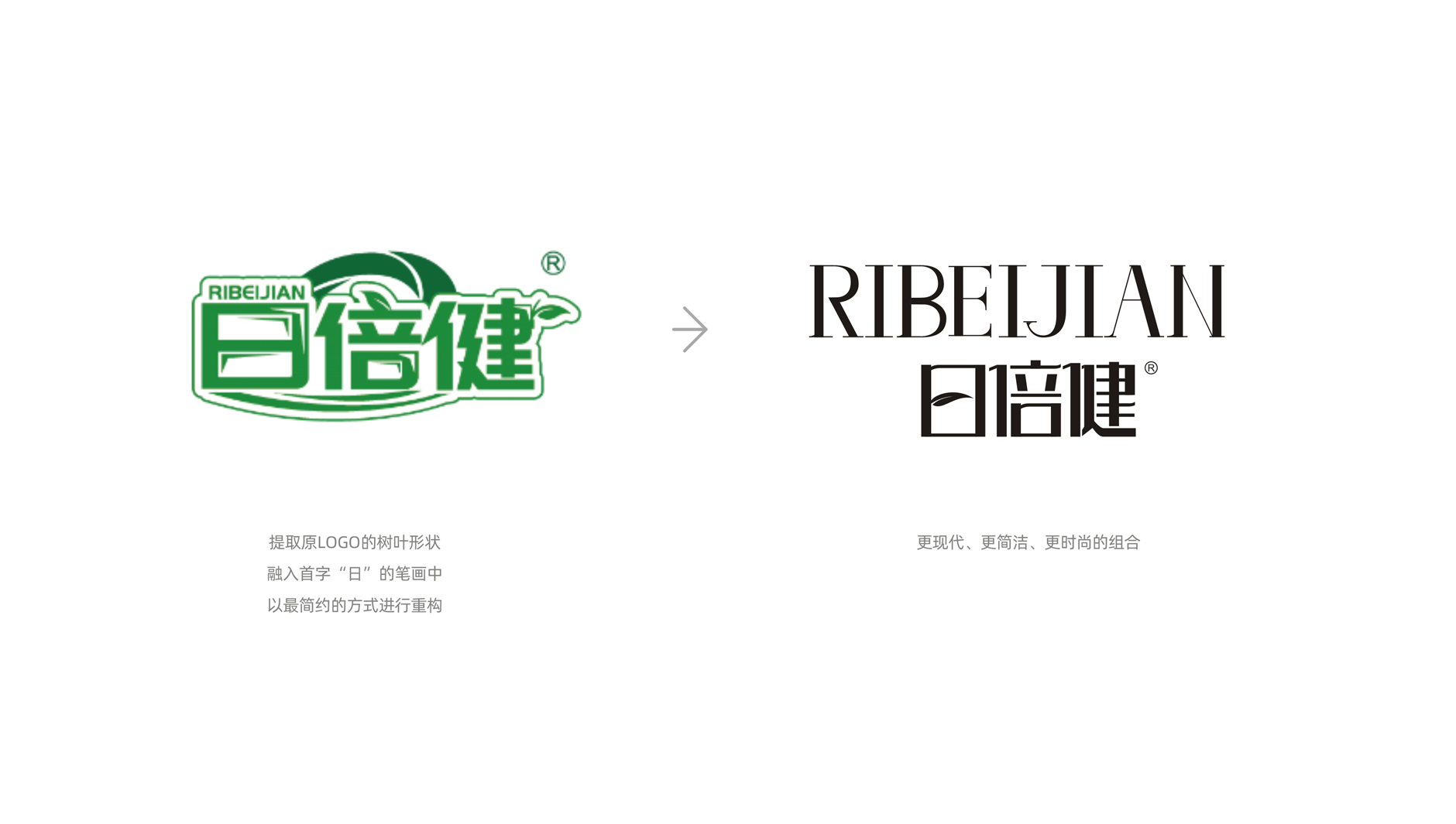 Brand logo design，Drug packaging design，pharmaceutical packaging design，