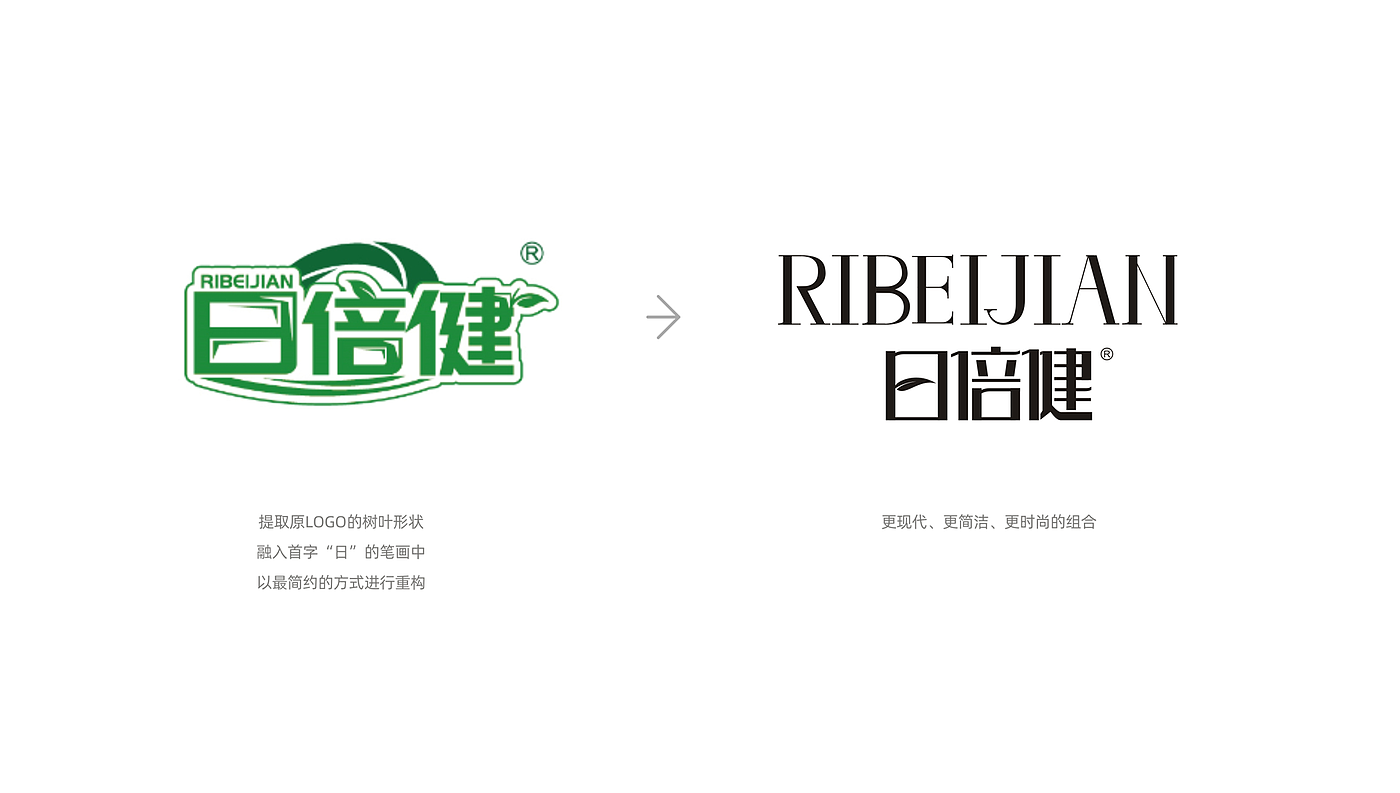 Brand logo design，Drug packaging design，pharmaceutical packaging design，