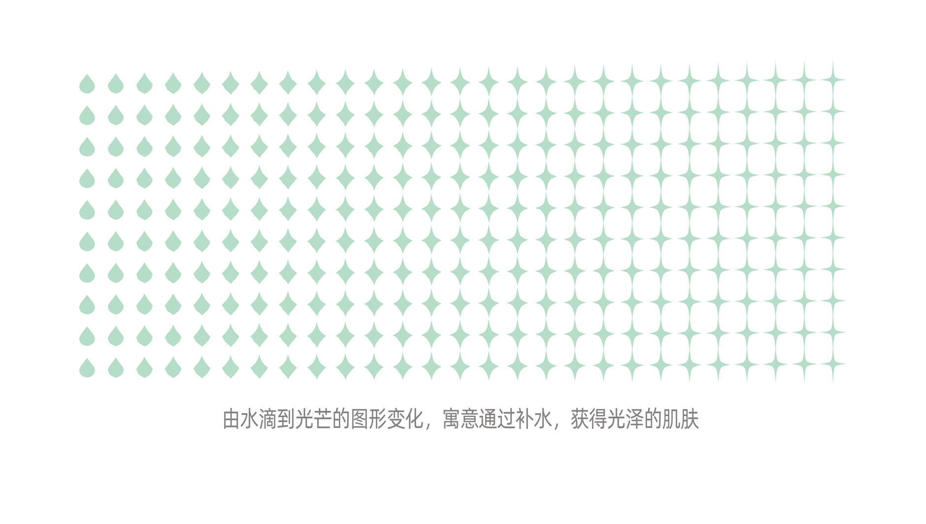 Brand logo design，Drug packaging design，pharmaceutical packaging design，